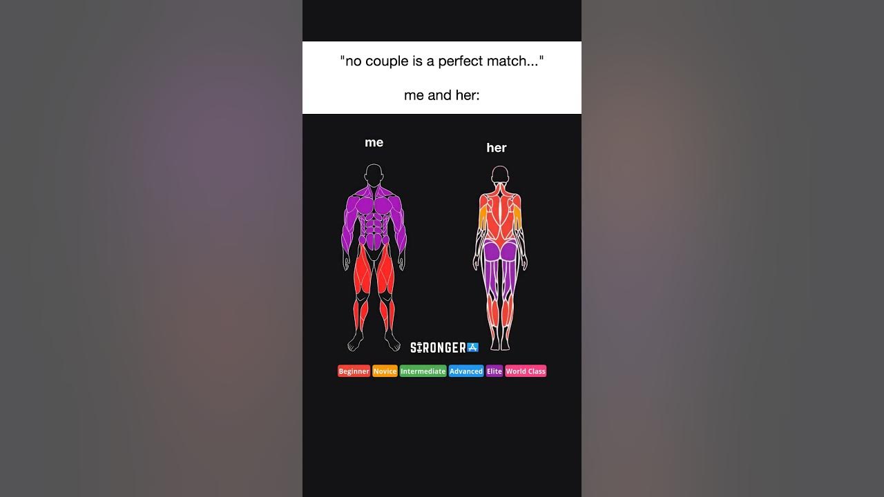 @StrongerApp outlier video