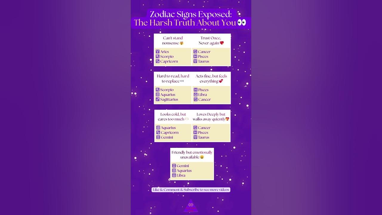 @TheZodiacKnows outlier video