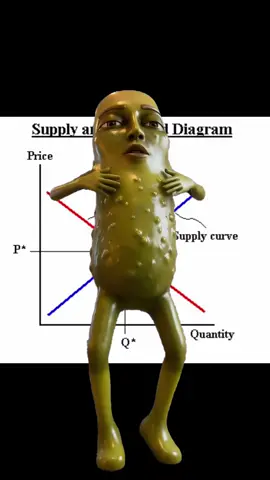 @econtok7 outlier video