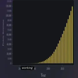 @aidenwinters0 outlier video