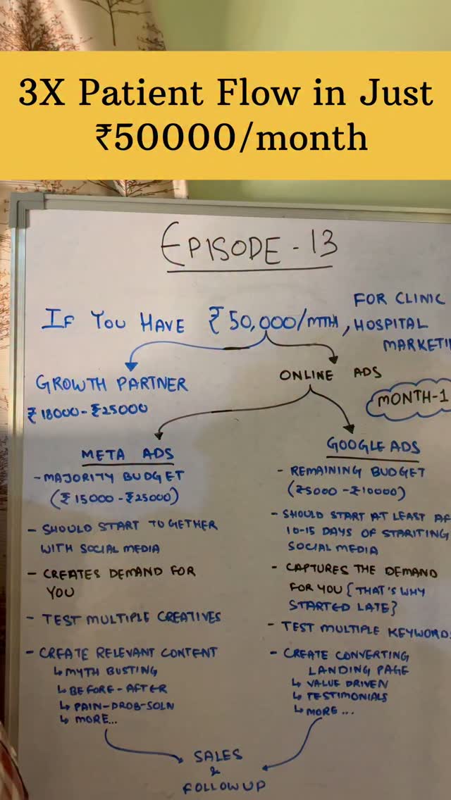 @grow_with_vriddhi outlier video