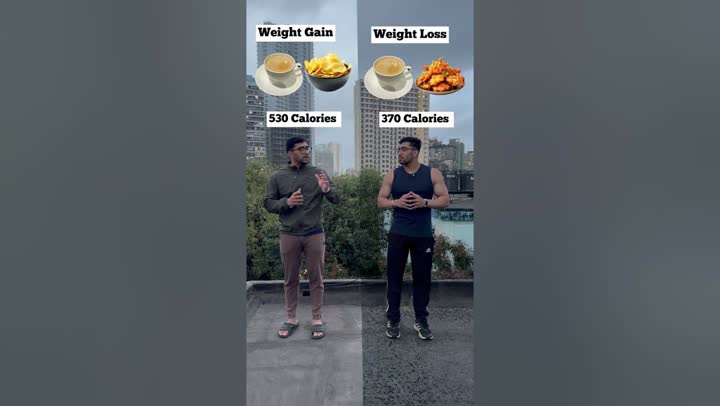 @harshfit7 outlier video