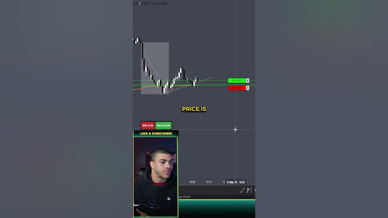 @tylercamn outlier video