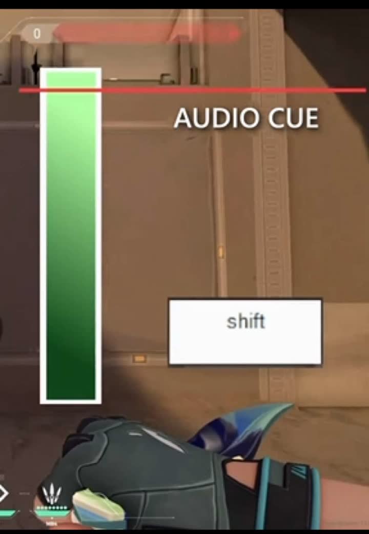 @rivacats outlier video